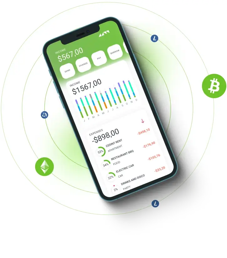 Syndari Trader - Bizimle temasa geçin