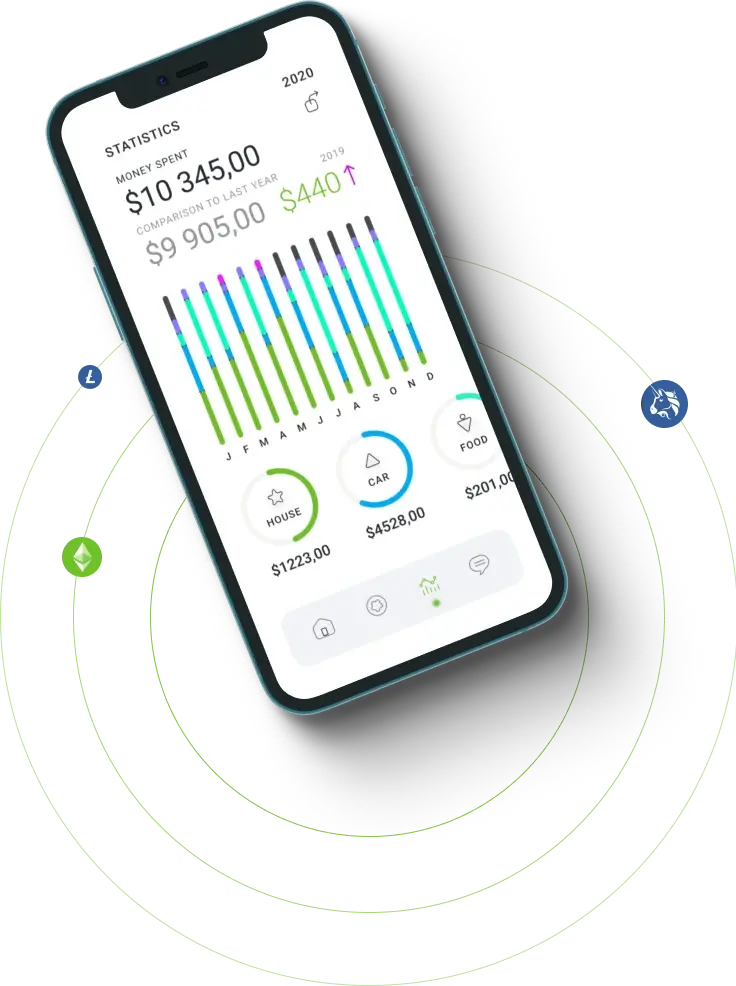 Syndari Trader - Explorando os Aspectos Inovadores do Ecossistema de Finanças Descentralizadas