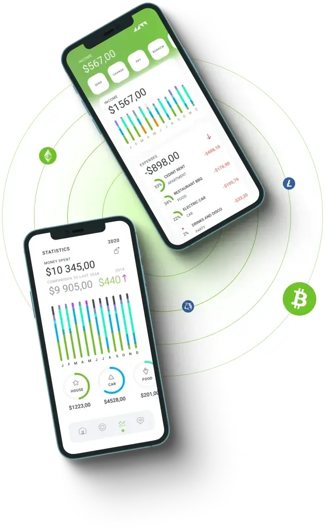 Syndari Trader - Syndari Trader'yi Tanıtıyoruz